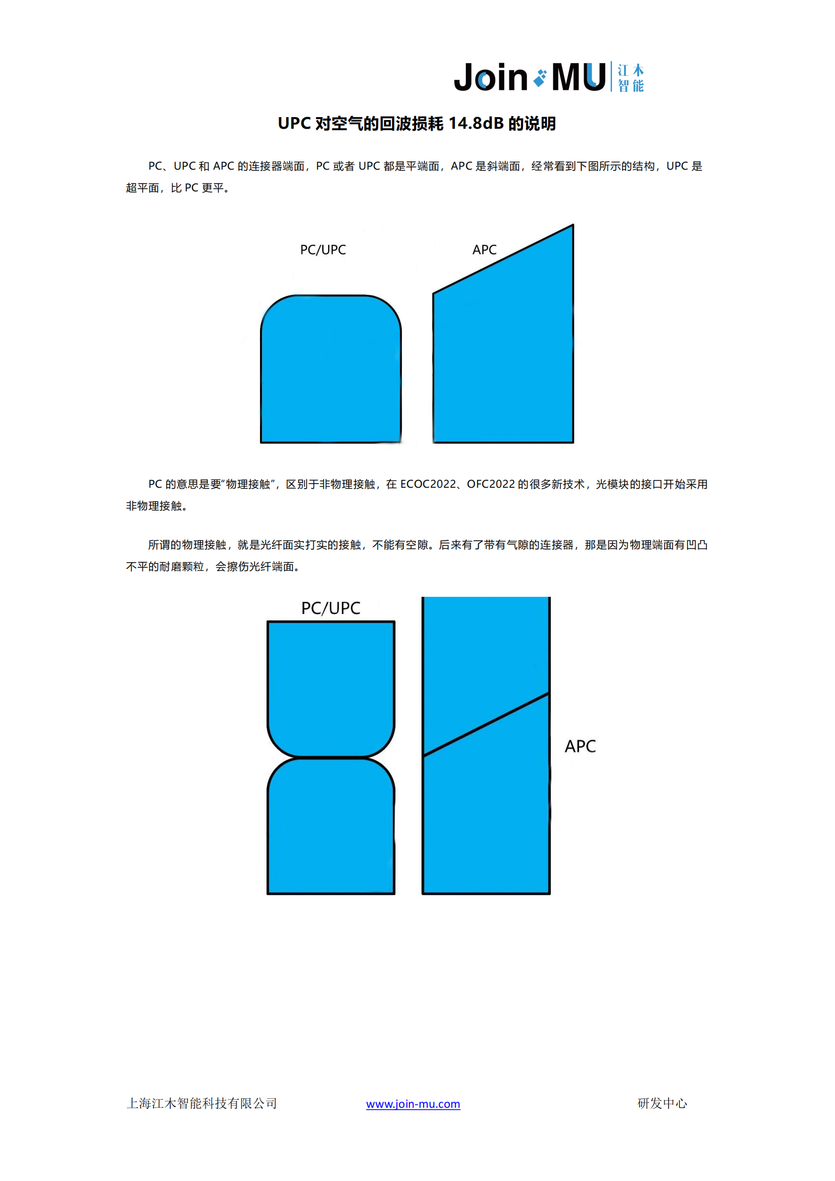 UPC对空气的回波损耗14.8dB的说明