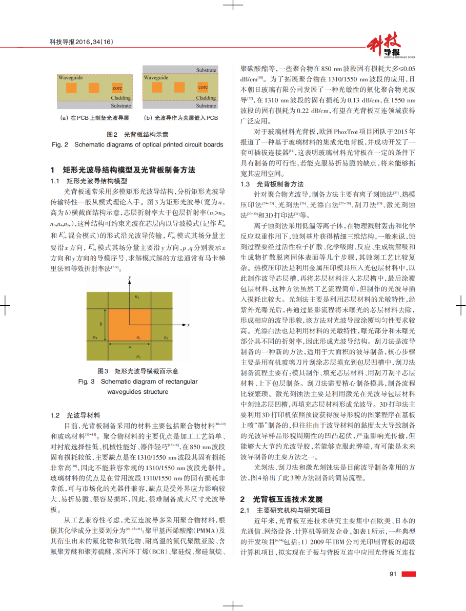 光背板互连技术研究进展