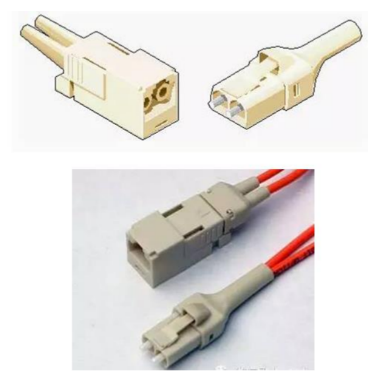 光纤连接器基础知识