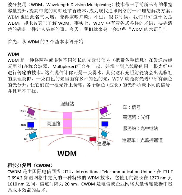 WDM术语知多少