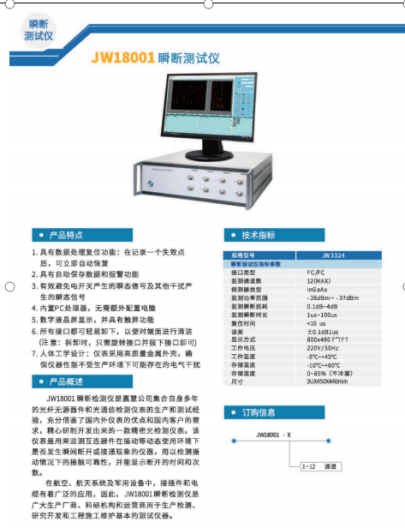 光纤瞬断检测仪调研分析报告