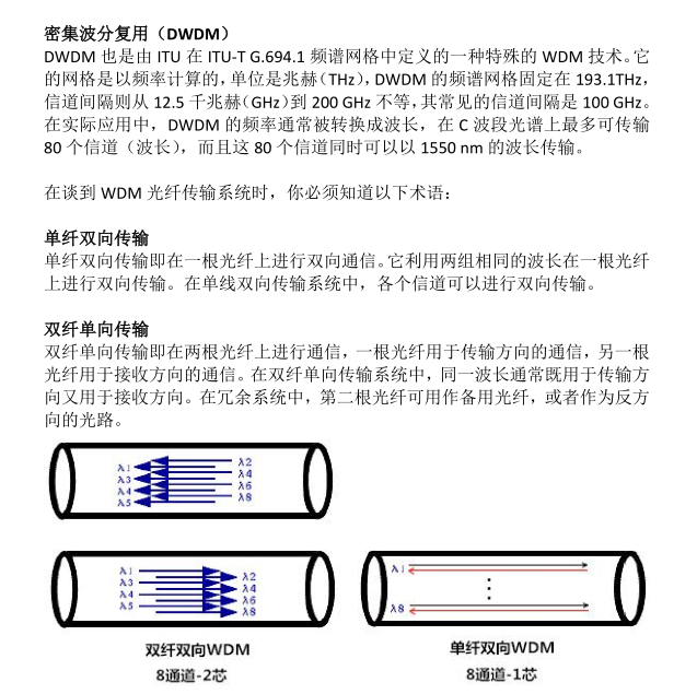 WDM术语知多少
