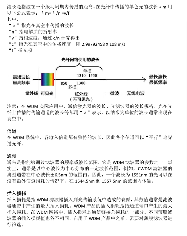 WDM术语知多少
