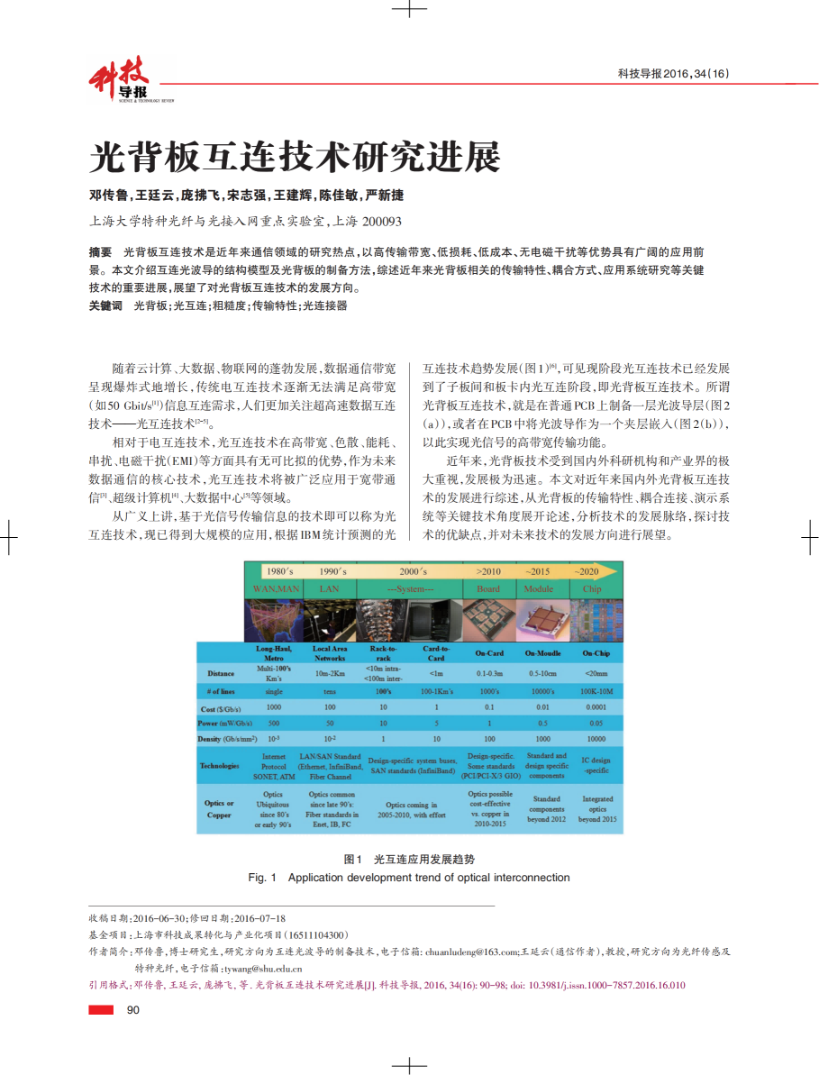 光背板互连技术研究进展