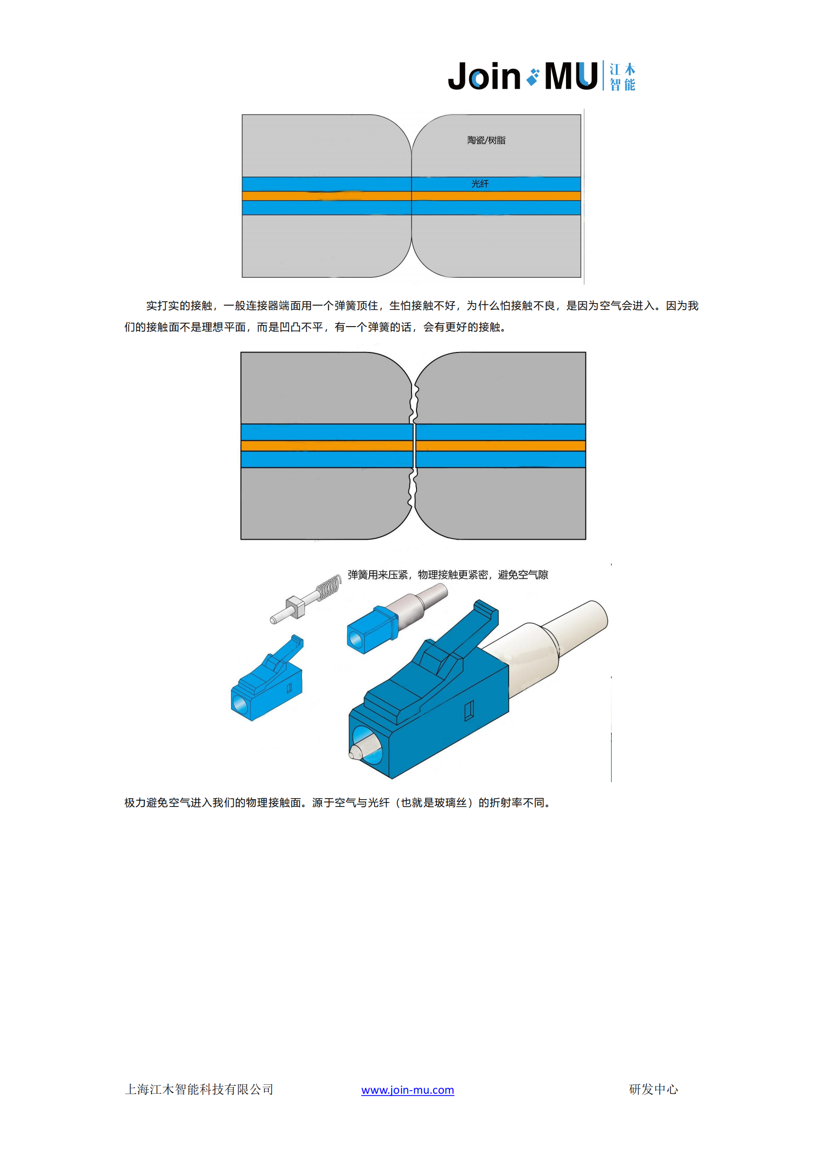 UPC对空气的回波损耗14.8dB的说明