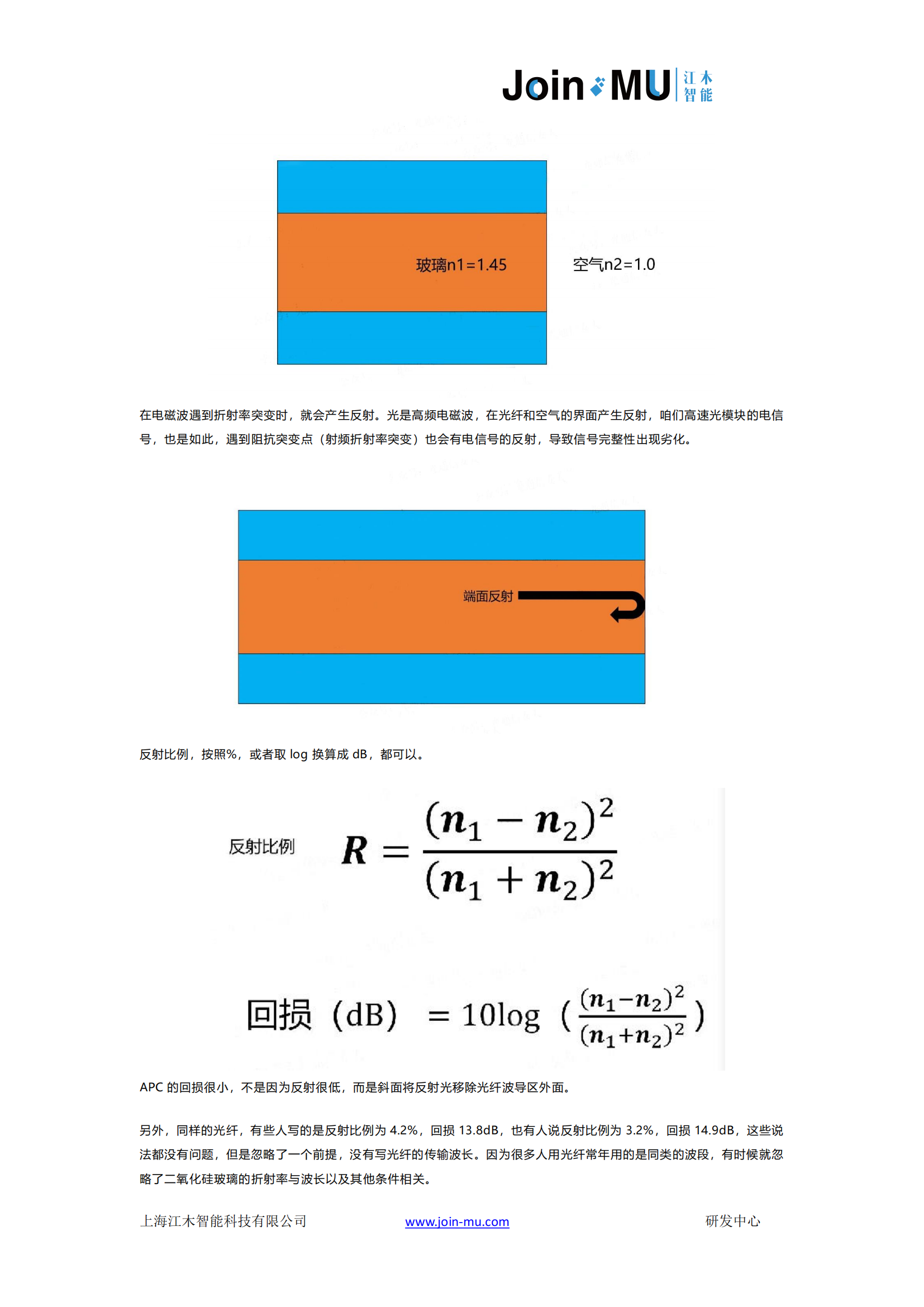 UPC对空气的回波损耗14.8dB的说明
