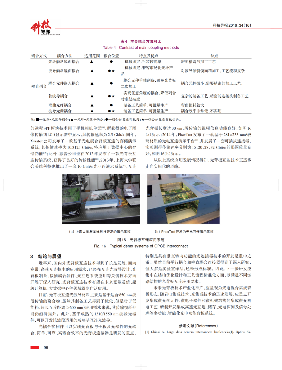 光背板互连技术研究进展