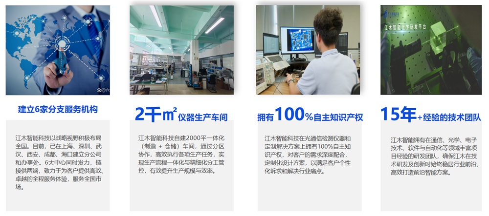 上海江木智能科技闪耀第二十届 “中国光谷” 国际光电子博览会