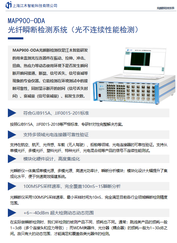 光纤瞬断检测仪调研分析报告
