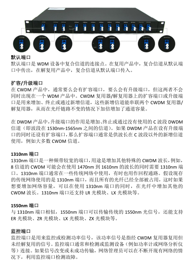 WDM术语知多少