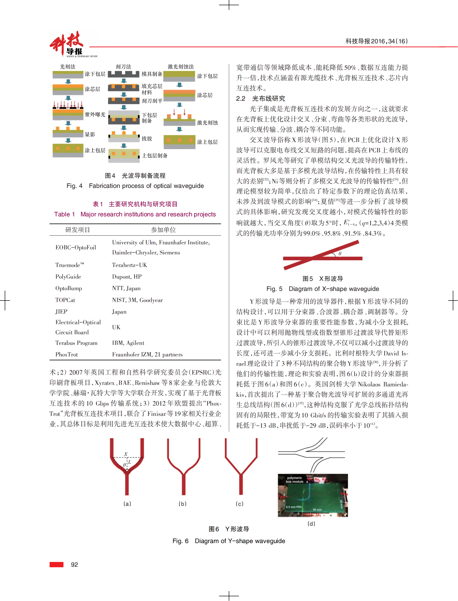 光背板互连技术研究进展