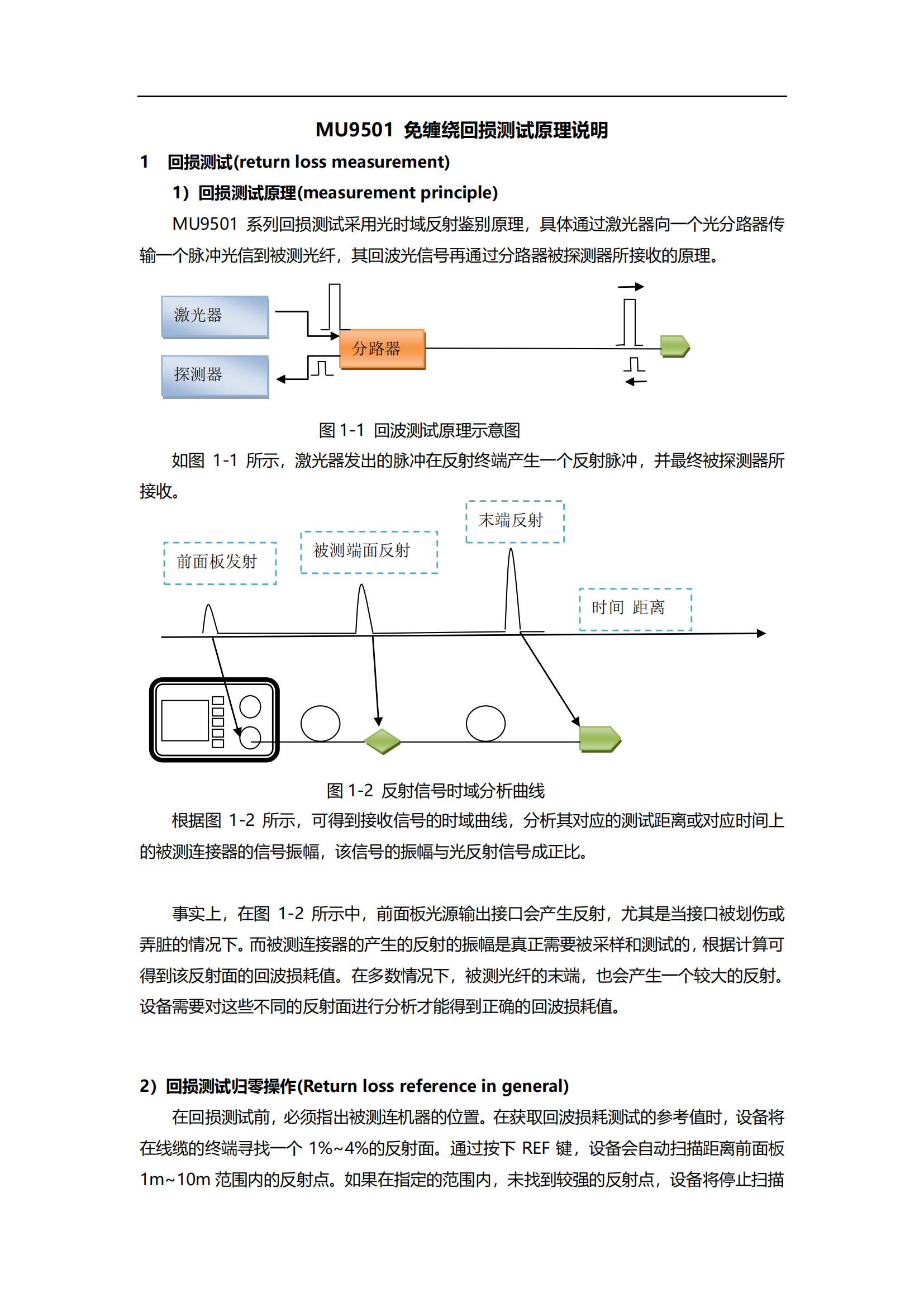 免缠绕回波损耗测试原理及说明