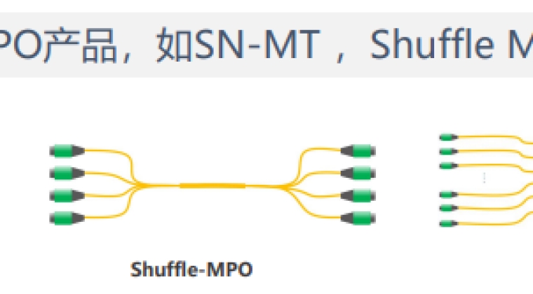 SN-MT/Shuffle/光背板测试解决方案