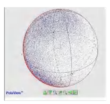 MU9602 插损<0.2dB 回损>50dB 快速偏振扰偏仪