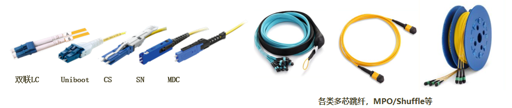 MAP900-IRL系列多通道插回损与极性测试系统