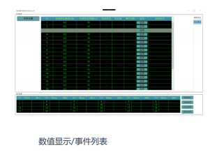 光纤瞬断测试仪高端光电连接器可靠性测试